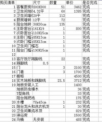 ������� Ӳװ����