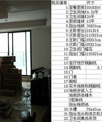 �������װ���깤 �ڸ������Ա��嵥