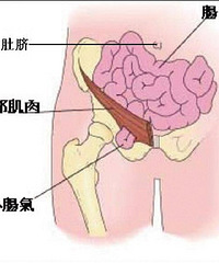 68�챦������С���� �޵�ʱ������������...