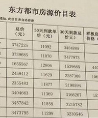 ���ⷿӲ��2����λ��314�O348��