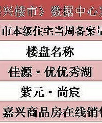 10512Ԫ/�O��1��23��-1��29�ռ���סլ�ɽ�97�ף��ɽ���������