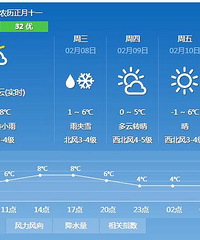 �Ŵ����ˣ�����Ҫ��ѩ�ˣ����ܾ������� ���������-2�㣡