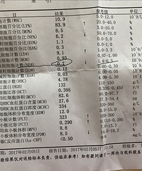 ��ҽ���������ǲ����е㲡���Ը�Ⱦ��