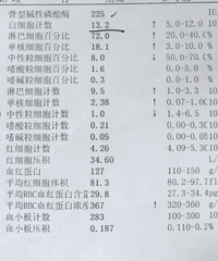 ��ҽ���������ǲ����е㲡���Ը�Ⱦ��