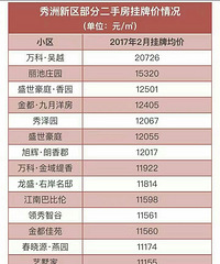 ���ǣ�ʲô���ࣿ�ҵ�˼�뻹ͣ���ڼ��˷��۰�ǧ