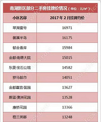 109���������Ŷ��ַ�С�����±��ۣ���������ǵ���