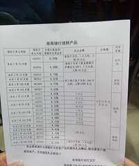 ��Ϊ�������ˣ��������򷿱�ֵ���Ǵ����б�ֵ��