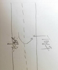 һ����ͷ�ĺ�һ��������ײ��һ�� ������ѱ��ˣ�