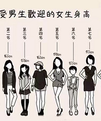 ��˵Ů��160������������ϲ�������� �����ŵ��ڼ���