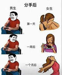 ���ֺ�����Ů���Ĳ�� ��������������ֻ�ǲ׺�һ��