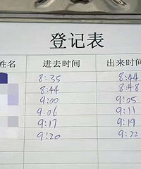 ĳ��˾����涨 �ϲ�����Ҫ�Ǽ�ʱ��ʹ���