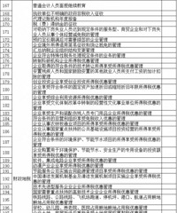 ���㣡�����ڶ���679������һ�Ρ��嵥��¯��