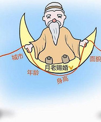 ��̽����˵����⣺�������� �����Ů�������ף�