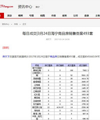 �����ˣ�������Ʒ������493�ף�