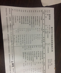 ��������һ�����ˣ�����ҩ�����������ˣ���ô�죿