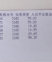 ������ɽ���ֶ� ETC�շѹ�245Ԫ ��û�д��ۣ�����ô��