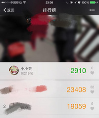 ����ûɢ��