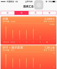 ɹ������