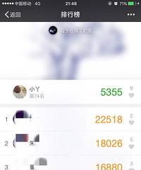 #΢��ɹ��#��ֻ��֪����������ô�ߵ�