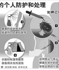 5���޺�����ʹ �ҳ�����ͷ��һ�����궼�ŵ��ˣ��������Ҫע��