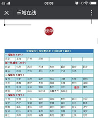 �ذ���Ϣ�������������߳��У�û�� �������ǵĴ���ˣ�