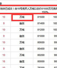 ����¥������򣡣������µ�������