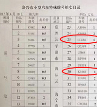 �������ع⣡��FLL888 6����