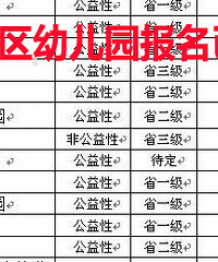 �Ϻ����׶�԰����ʱ��ȷ�� ʵ�С�ҡ�š���԰