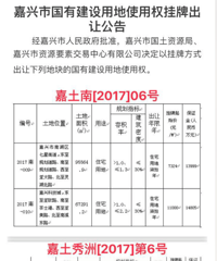 �������Ŀ��ܻ��޼ۣ�һ�Ŀ���������˵ز�Ȧ��������ɶ