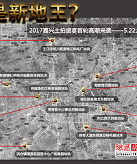 ˭�Ǽ����µ�����