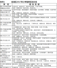 2017�����Ϻ���ѧ�������ȳ�¯����ʦ��С������18����