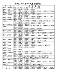 �����Ϻ���2017��ѧ���������ʳ�¯����ҶԿ�������Сѧ