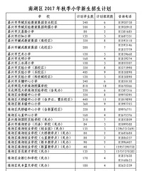 �����Ϻ���2017��ѧ���������ʳ�¯����ҶԿ�������Сѧ