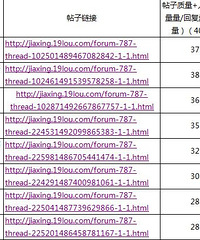 [װ��]�����ҼҰ佱|��Ԫ�󽱷����С�