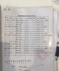 ĳС����ҵ������ȡ���������� ��������ͨˮ��