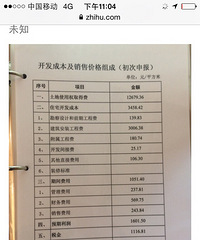 �����µ�����¥��۵���ȷ���㷽��