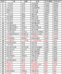 2017��4�� B���γ����а� �Ÿ���Ϯ�����������ڶ�