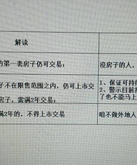 ����¥�С��������Ĳ��ֽ�� �㲻�ò�֪