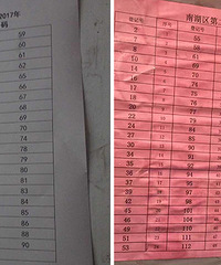 һ�ס�����ҡ�Ž���ѳ���1�ſ����ڲ���