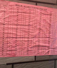 һ�ס�����ҡ�Ž�������ˣ�1��Ҫ�����ڲ���