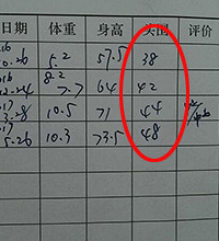 ����ͷ�����Ի�ˮ����