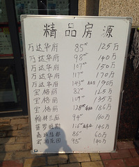 ĳ����ķ�����Ϣ 85��125W