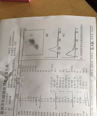 С������