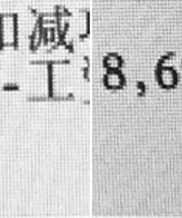 ��ʹ����˰�۵�8600��...