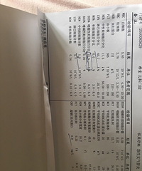 �����������ҽ��