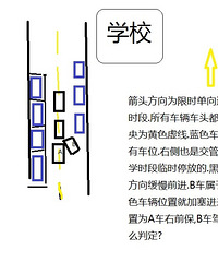 ���¹�������ô�У��Գ��������� �󳵲���ǰ�� ������ײ������