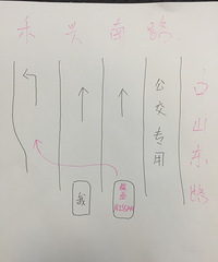 ��ɽ��·�Ǹ�NISSAN��������������ʵ����ת������