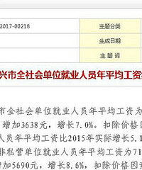 ������ƽ�����ʷ��� ���Ϻ�����...