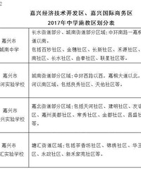 ���£������о����� ���������� 2017��Сѧѧ���滮��¯��