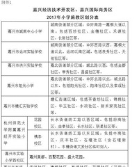 ���£������о����� ���������� 2017��Сѧѧ���滮��¯��